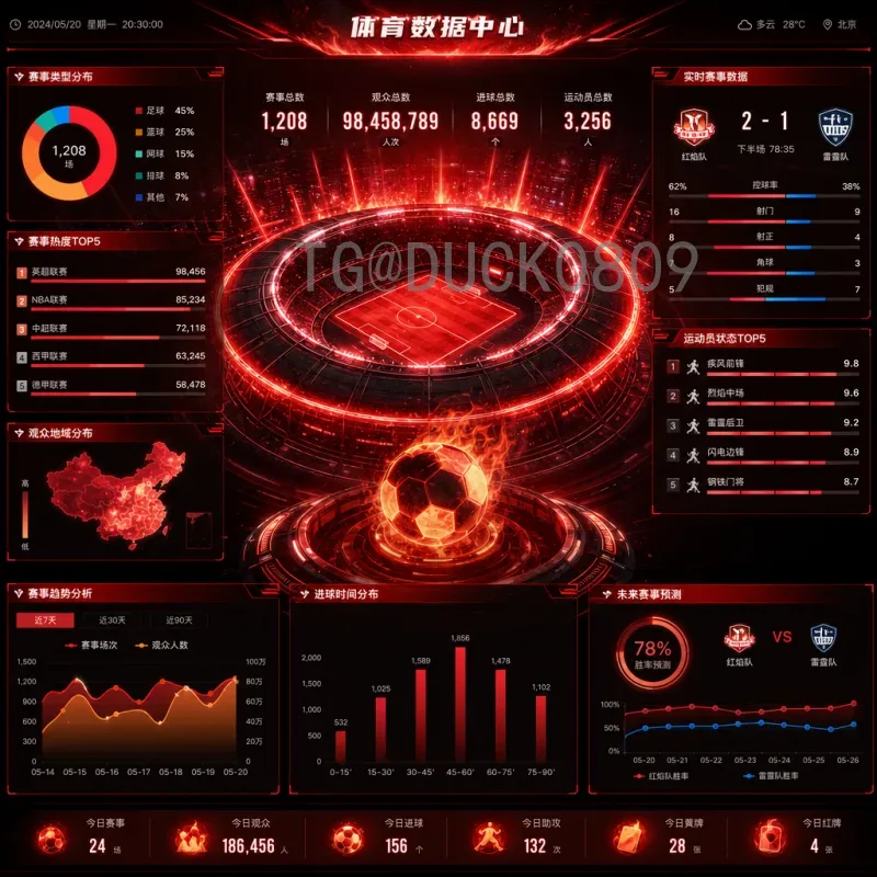 2026世界杯照片全攻略：从获取到珍藏，记录足球盛宴的每一个瞬间